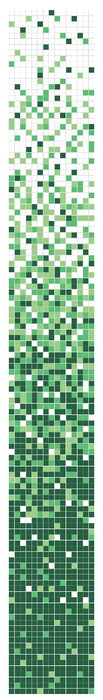 Modwalls Brio Glass Mosaic Gradient Tile | Forest Gradient | Colorful Modern & Midcentury glass tile for kitchens, bathrooms, backsplashes, showers, pools & outdoors.