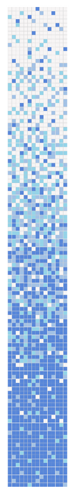 Modwalls Brio Glass Mosaic Gradient Tile | Twilight Gradient | Colorful Modern & Midcentury glass tile for kitchens, bathrooms, backsplashes, showers, pools & outdoors.