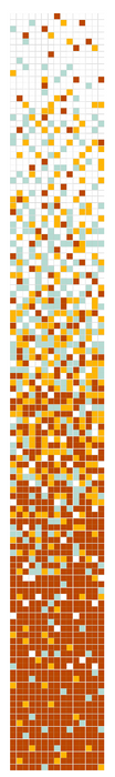 Modwalls Brio Glass Mosaic Gradient Tile | Custom Blend | Colorful Modern & Midcentury glass tile for kitchens, bathrooms, backsplashes, showers, pools & outdoors.