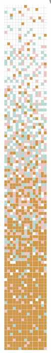 Modwalls Brio Glass Mosaic Gradient Tile | Custom Blend | Colorful Modern & Midcentury glass tile for kitchens, bathrooms, backsplashes, showers, pools & outdoors.