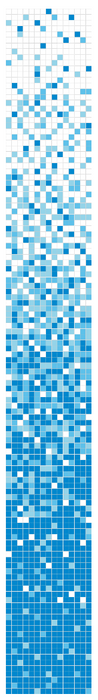 Modwalls Brio Glass Mosaic Gradient Tile | Atlantic Gradient | Colorful Modern & Midcentury glass tile for kitchens, bathrooms, backsplashes, showers, pools & outdoors.