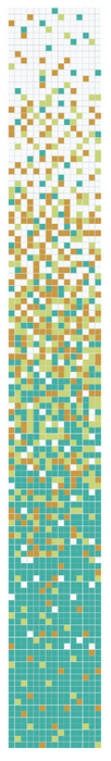 Modwalls Brio Glass Mosaic Gradient Tile | Custom Blend | Colorful Modern & Midcentury glass tile for kitchens, bathrooms, backsplashes, showers, pools & outdoors.