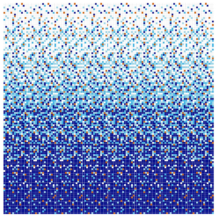 Modwalls Brio Glass Mosaic Gradient Tile | Summertime Gradient | Colorful Modern & Midcentury glass tile for kitchens, bathrooms, backsplashes, showers, pools & outdoors.