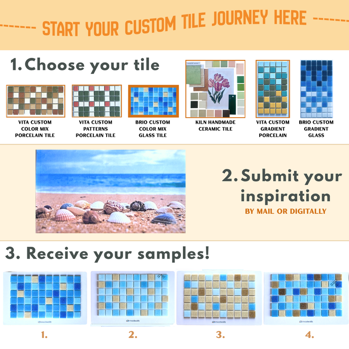 Custom Tile Design Service | 4 Sample Set