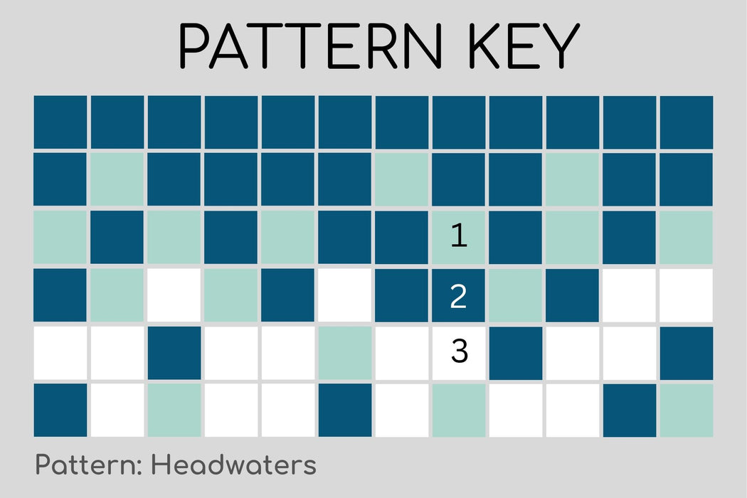 Vita Porcelain Mosaic Tile | Custom Pool Waterline Pattern Headwaters